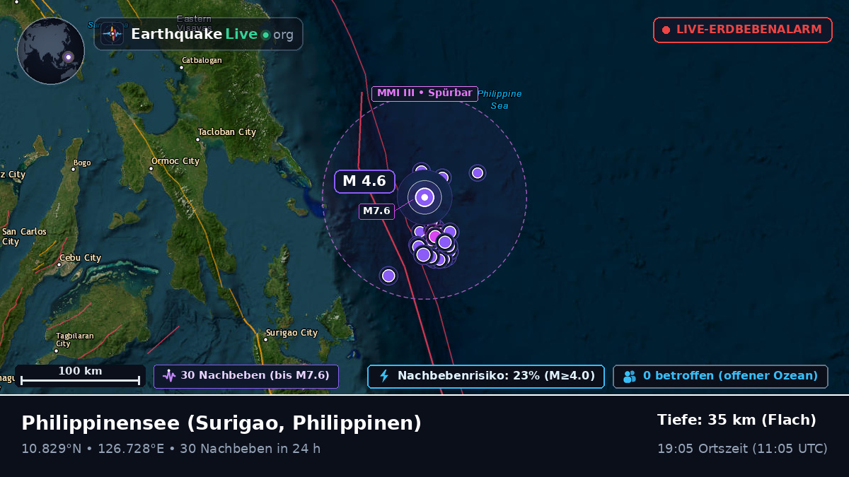 Philippinensee (Philippinen)