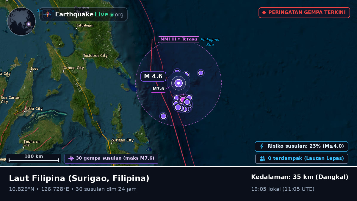 Laut Filipina (Filipina)