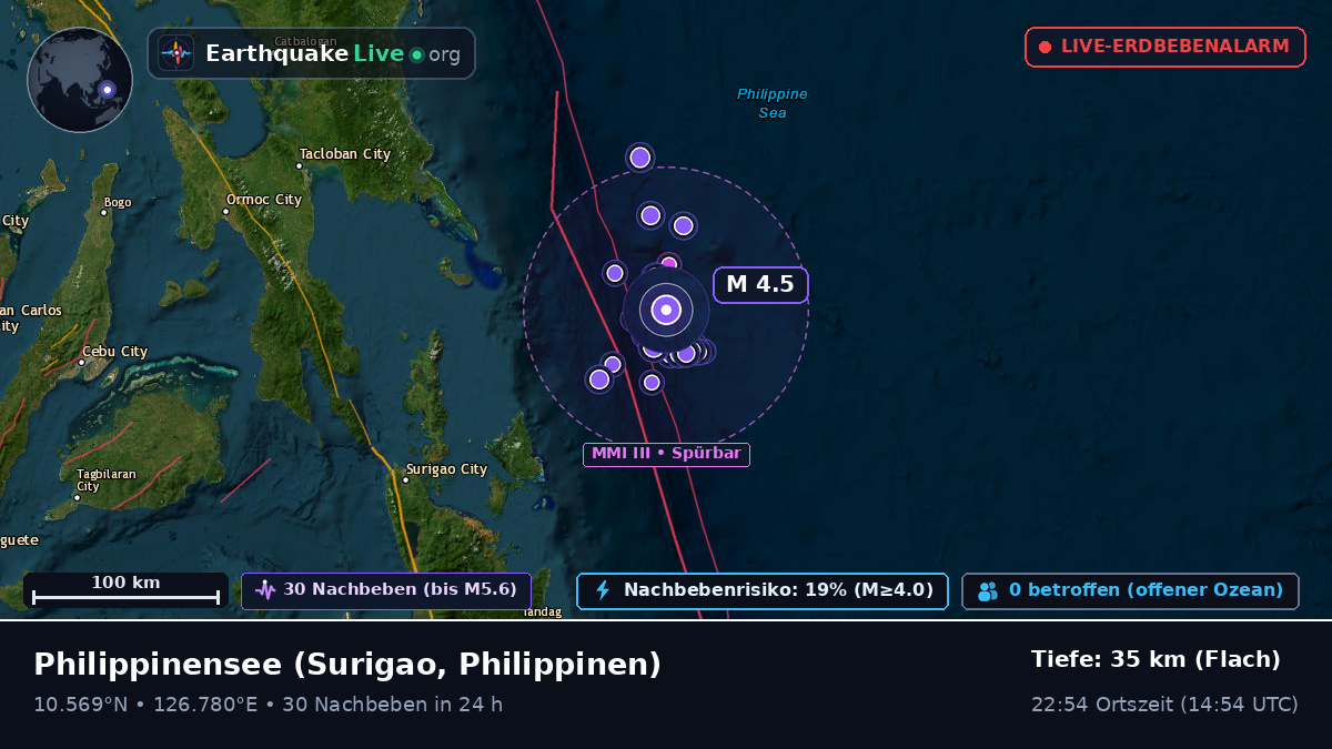 Philippinensee (Philippinen)