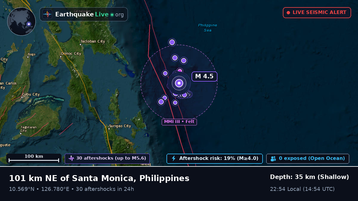 Philippine Sea (Philippines)