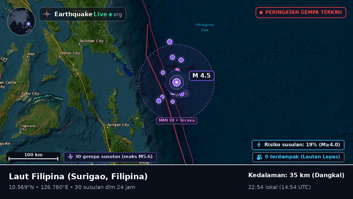 Laut Filipina (Filipina)