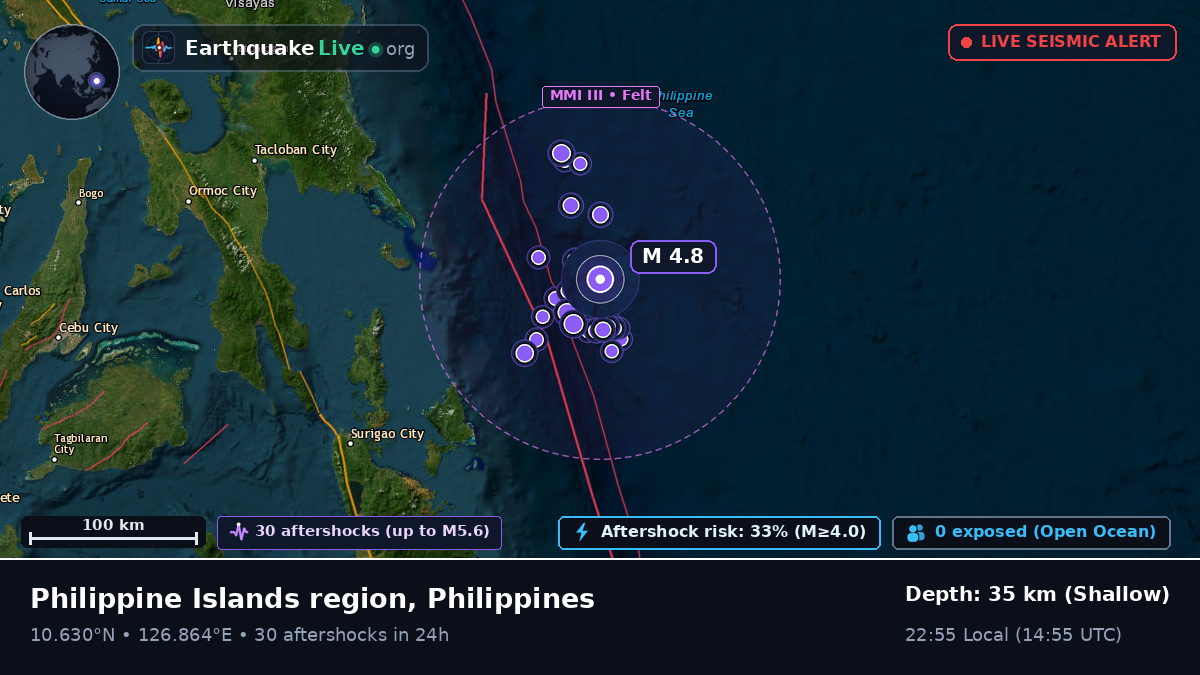 Philippine Sea (Philippines)