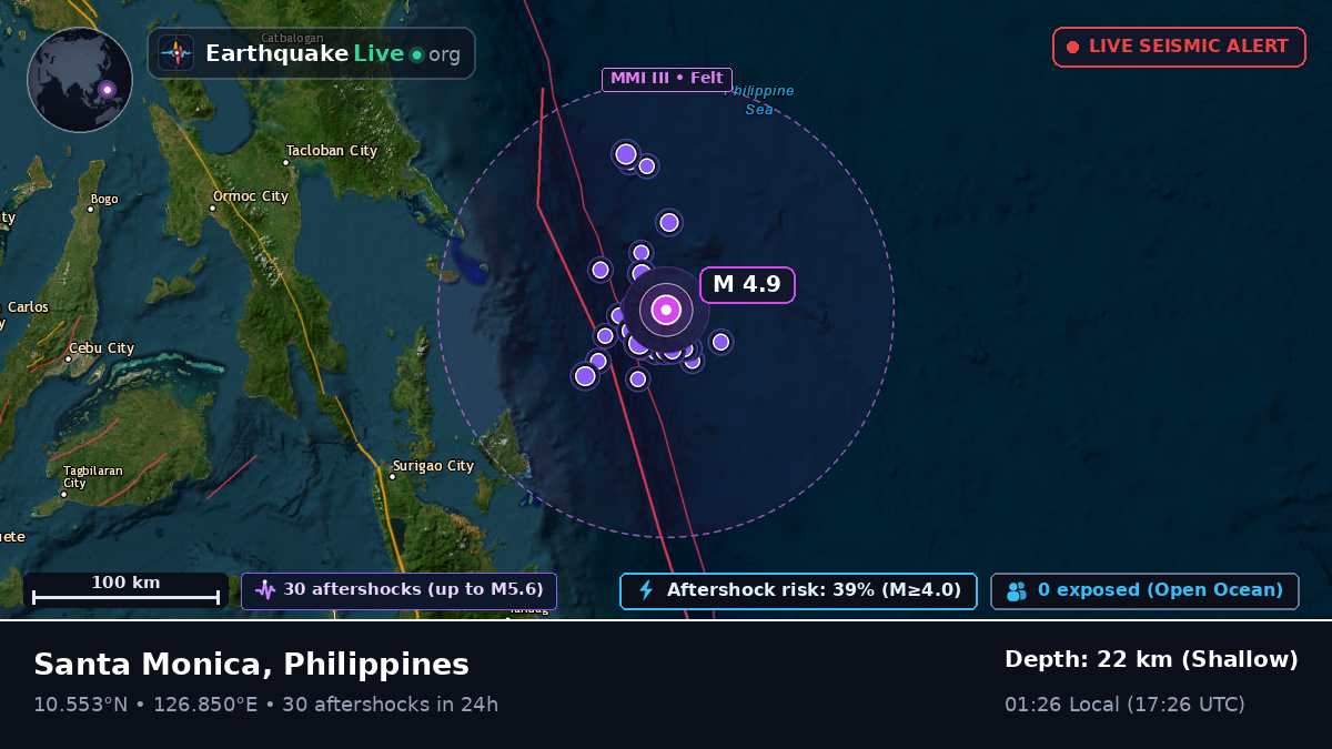Philippine Sea (Philippines)