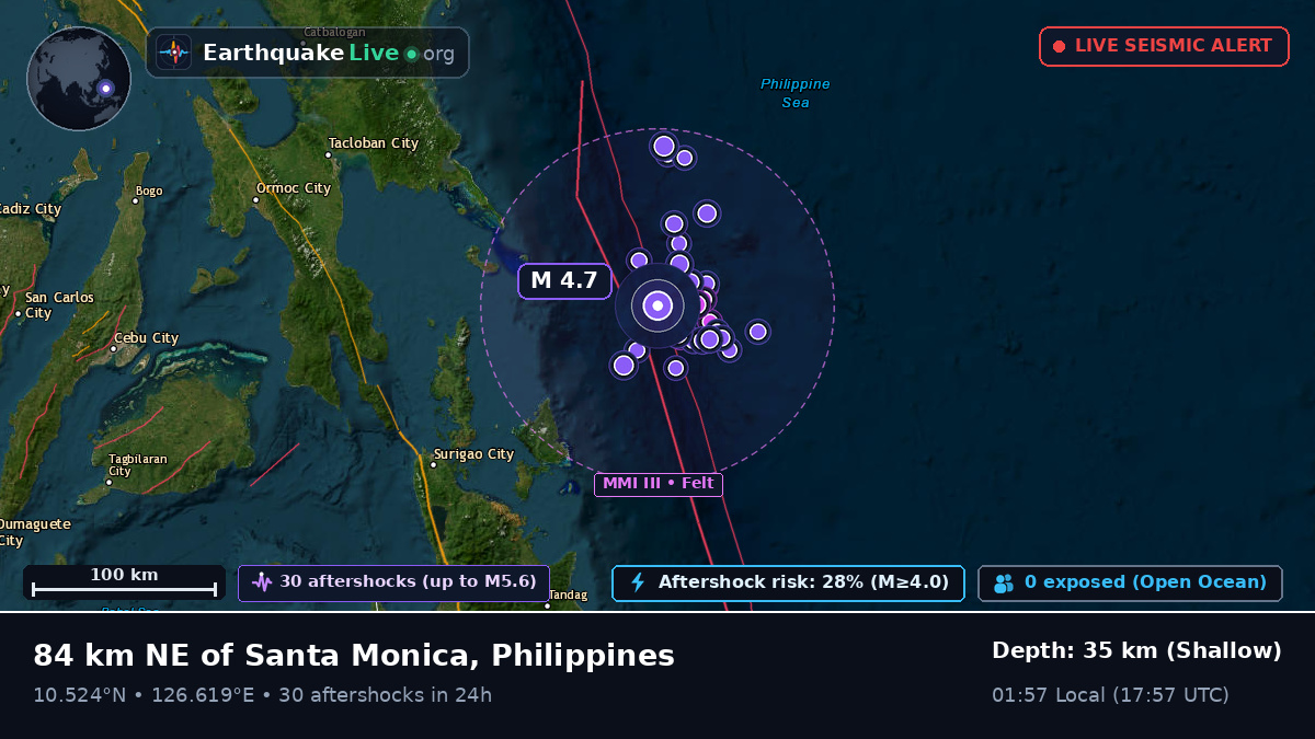 Philippine Sea (Philippines)