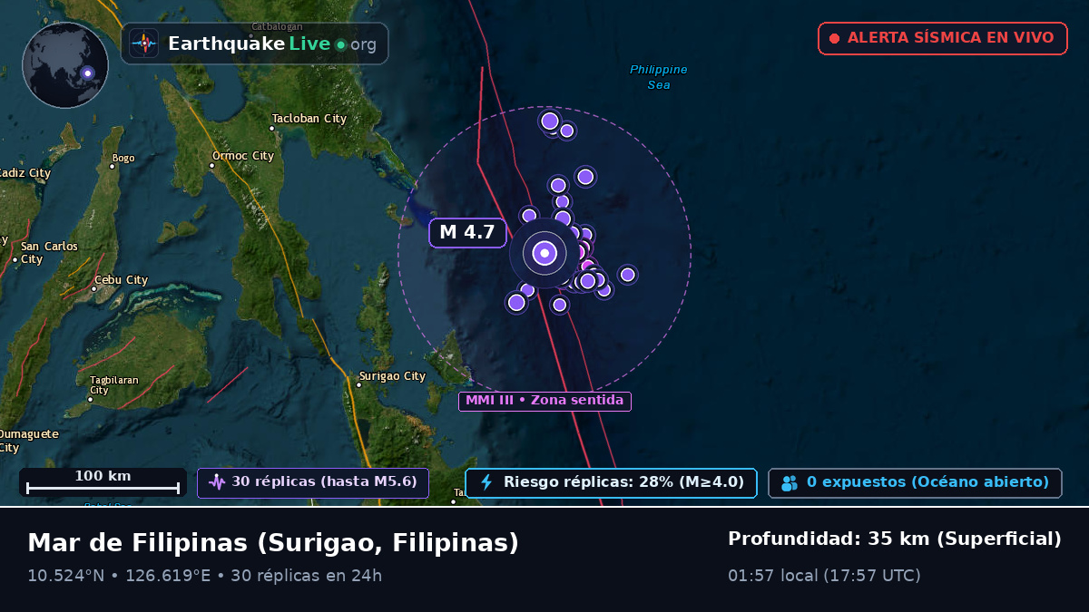 Mar de Filipinas (Filipinas)