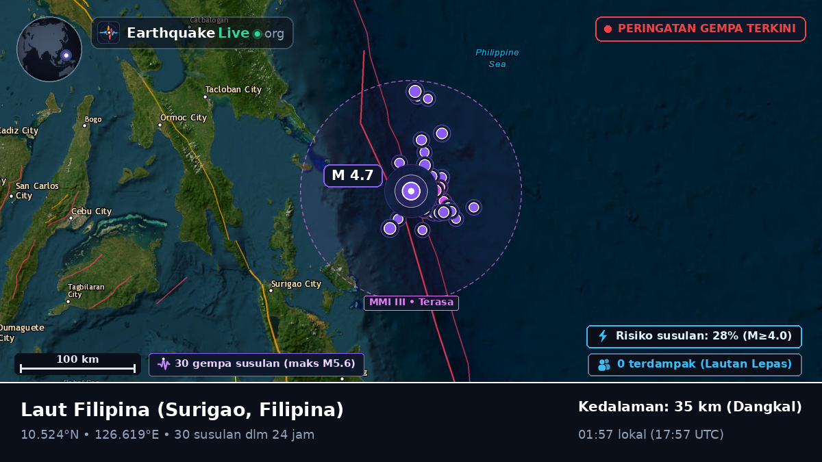 Laut Filipina (Filipina)