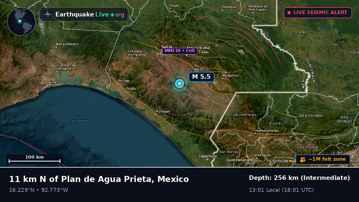 Chiapas, Mexico