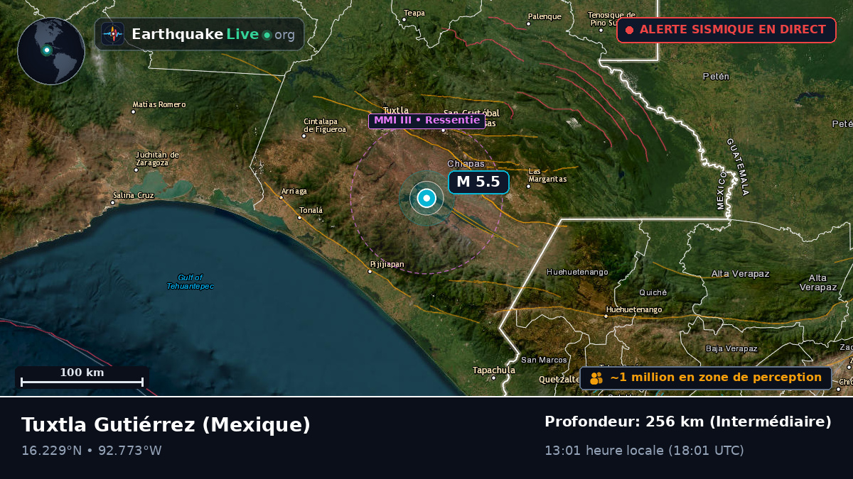 Chiapas, Mexique