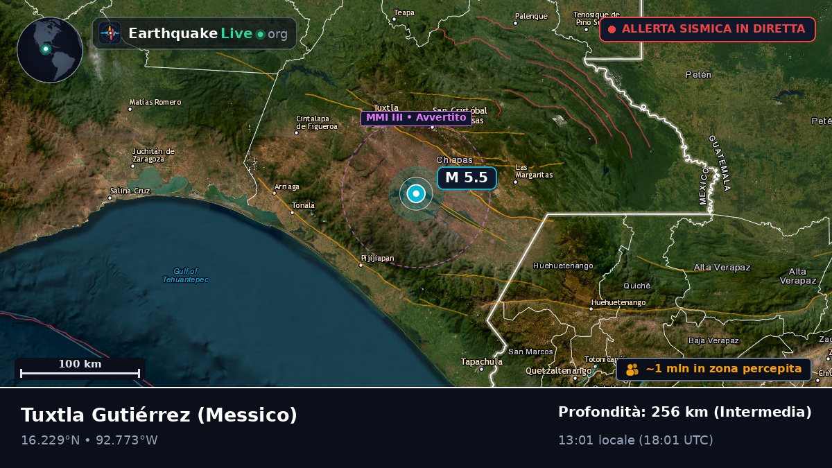 Chiapas, Messico