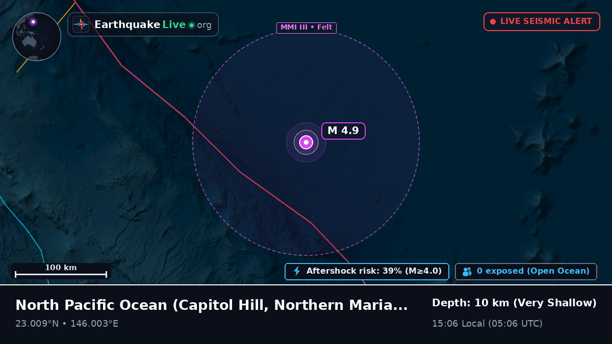 North Pacific Ocean (Northern Mariana Islands)