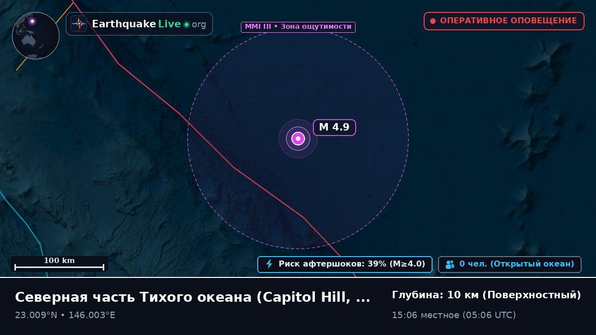 Северная часть Тихого океана (Northern Mariana Islands)