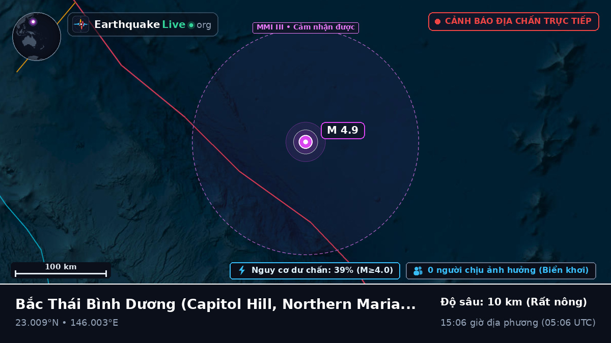 Bắc Thái Bình Dương (Northern Mariana Islands)