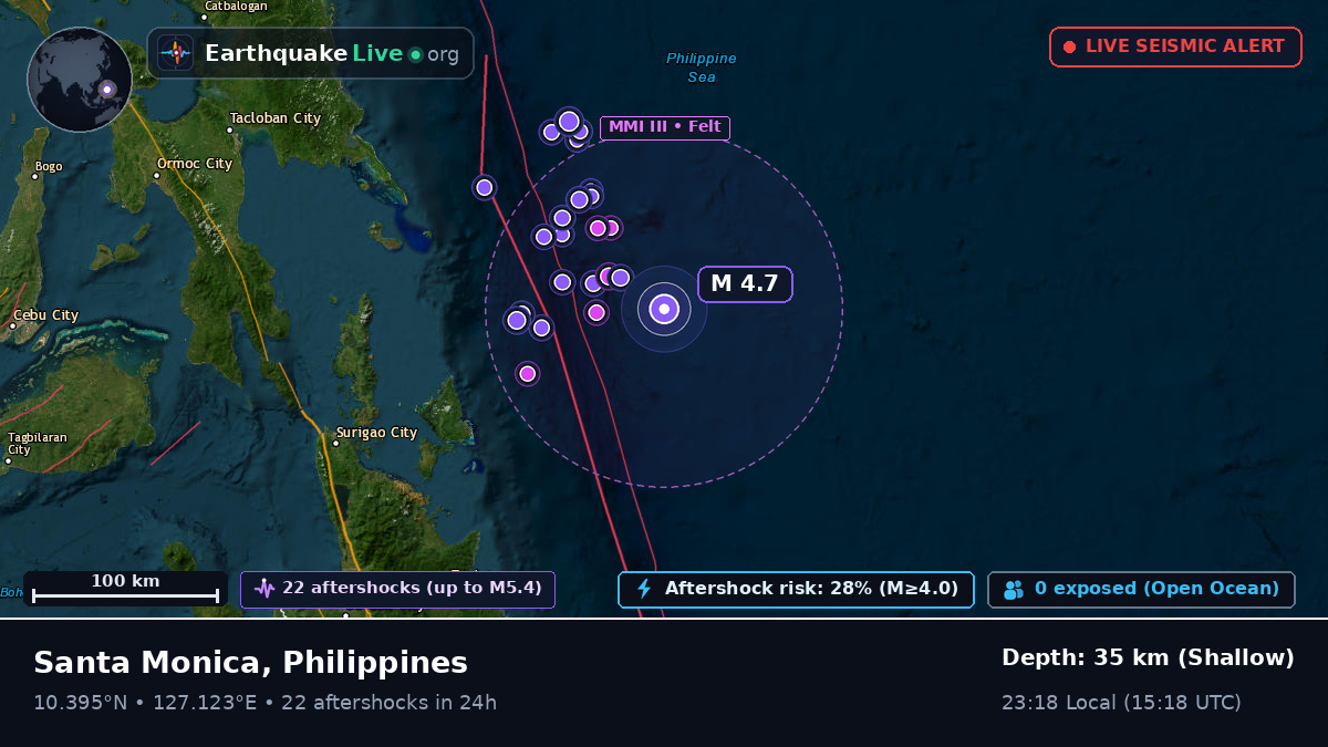 Philippine Sea (Philippines)
