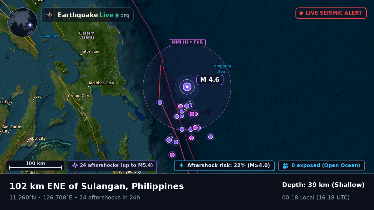 Philippine Sea (Philippines)