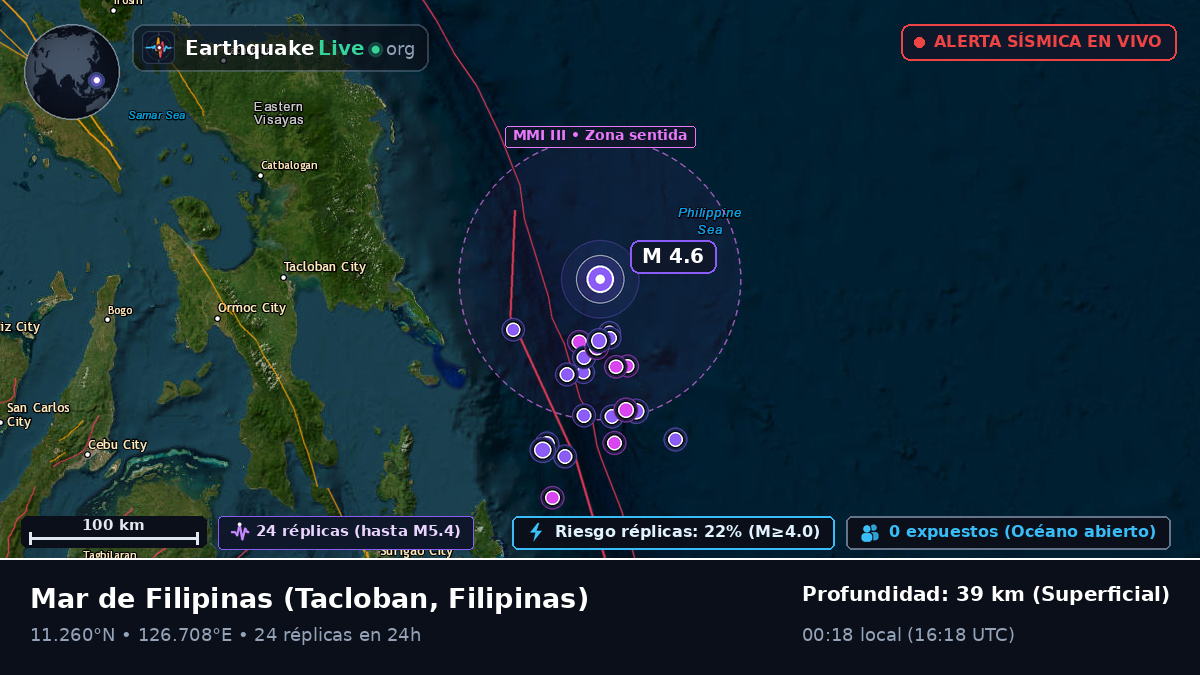 Mar de Filipinas (Filipinas)