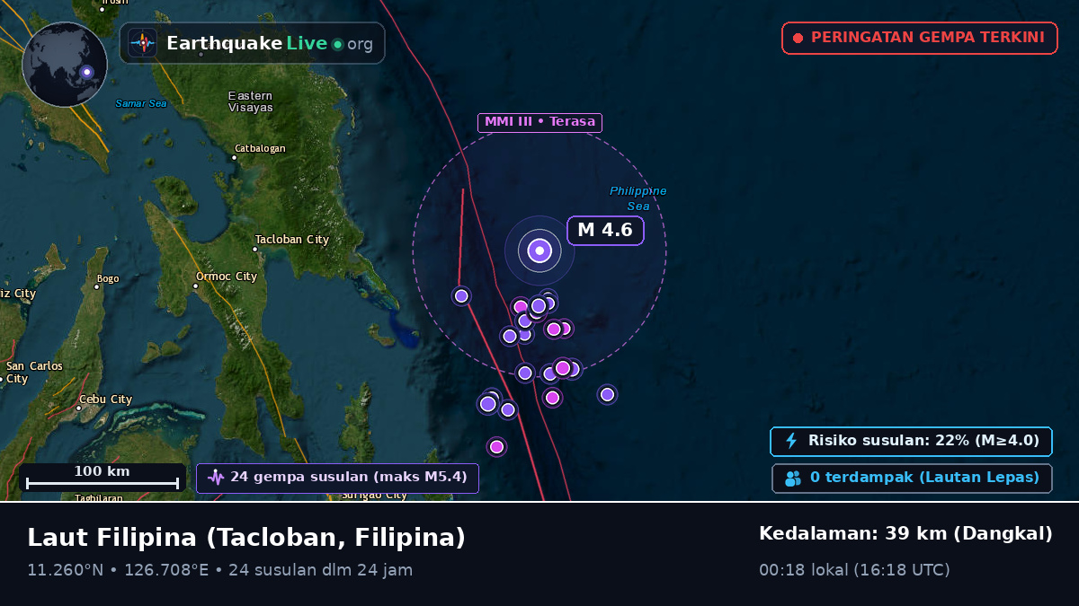 Laut Filipina (Filipina)