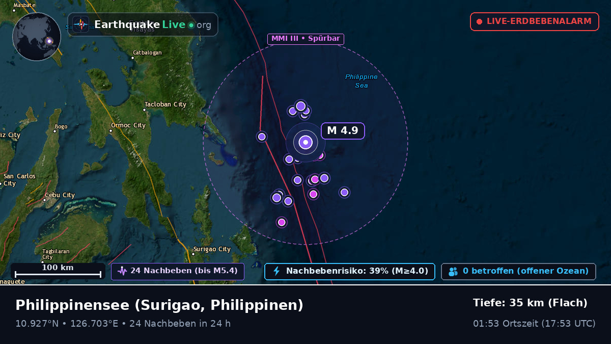 Philippinensee (Philippinen)