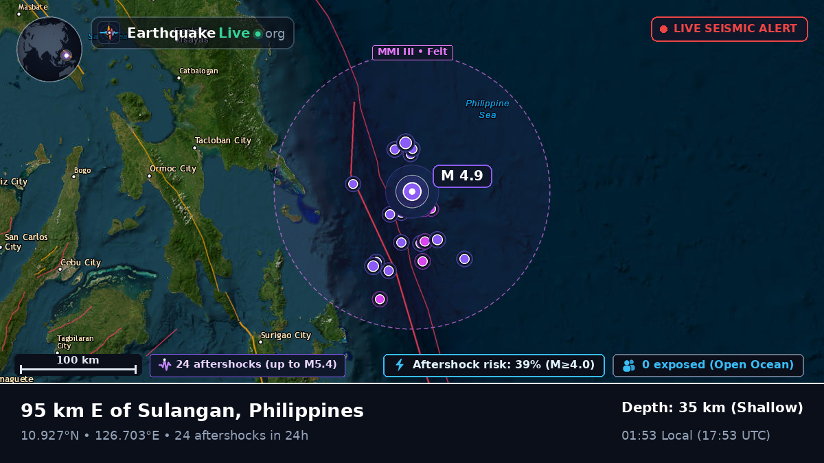 Philippine Sea (Philippines)