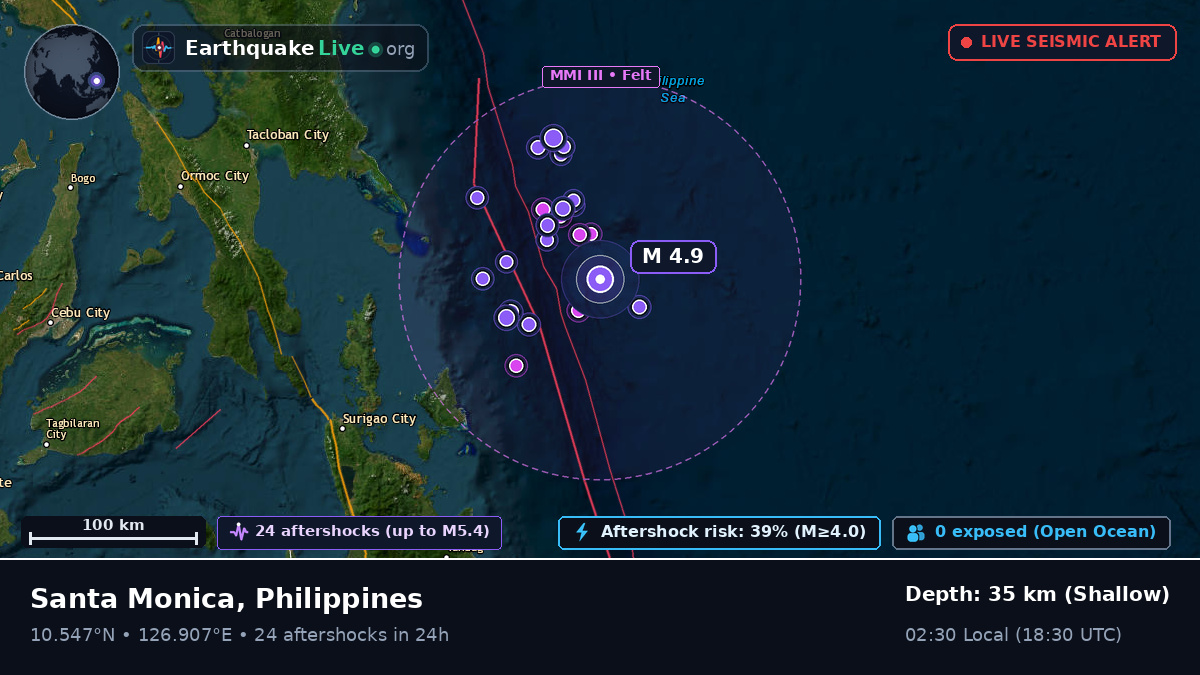 Philippine Sea (Philippines)