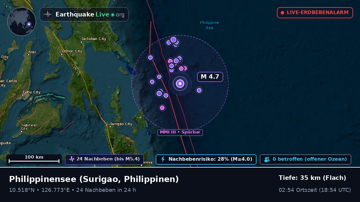 Philippinensee (Philippinen)