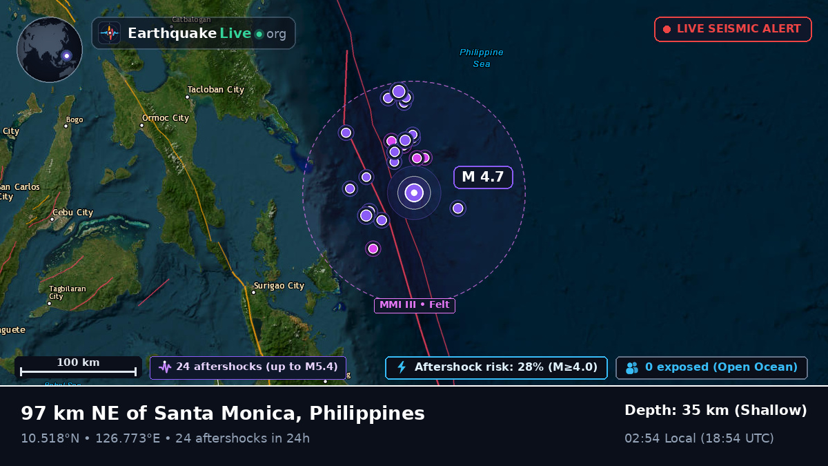 Philippine Sea (Philippines)
