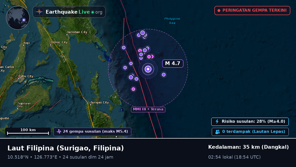 Laut Filipina (Filipina)