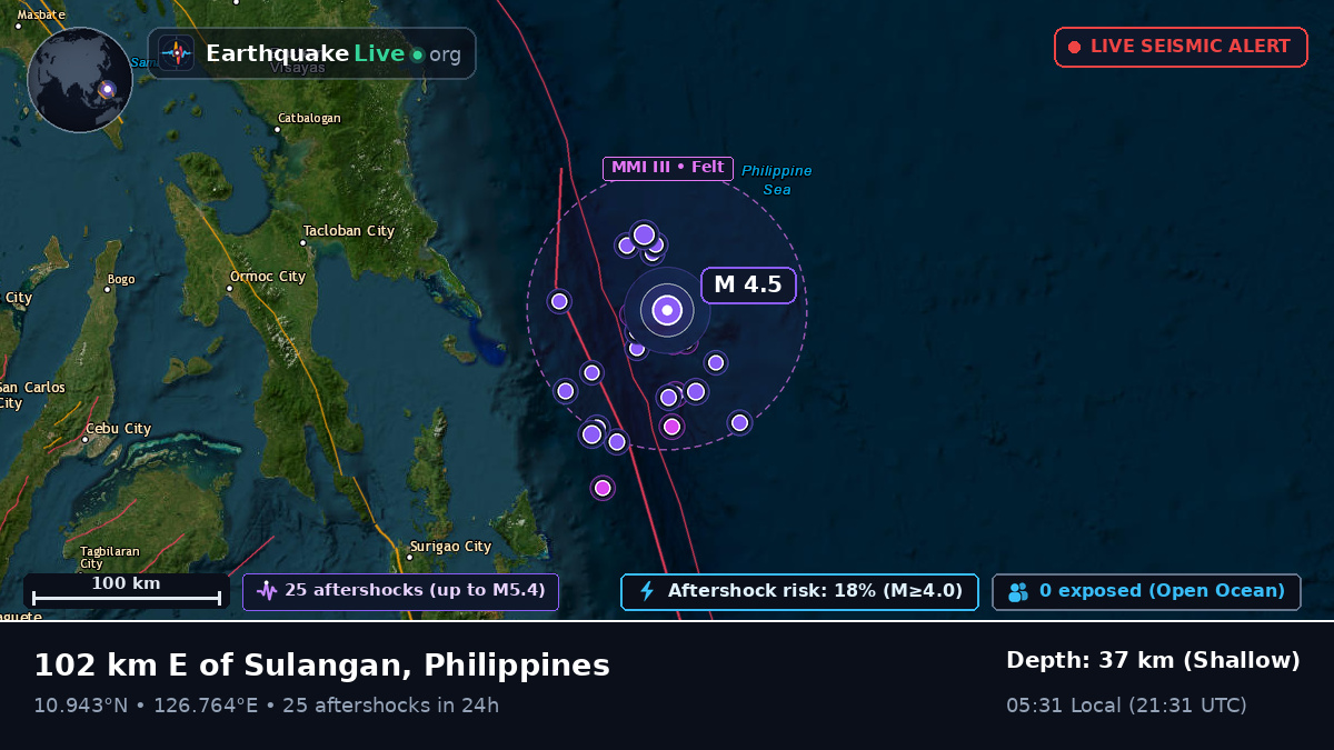 Philippine Sea (Philippines)