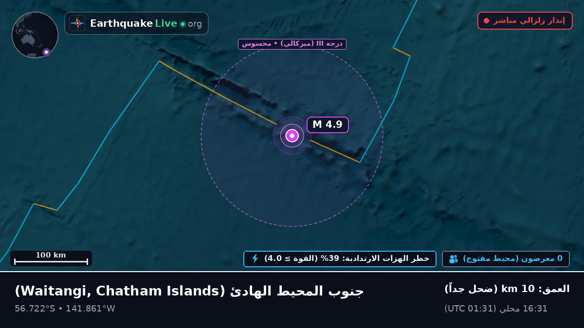 جنوب المحيط الهادئ (Chatham Islands)