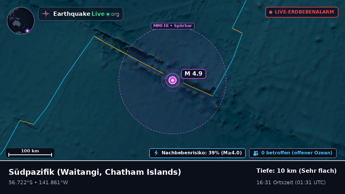 Südpazifik (Chatham Islands)