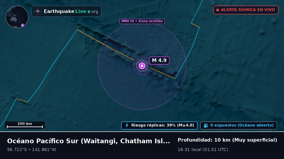Océano Pacífico Sur (Chatham Islands)