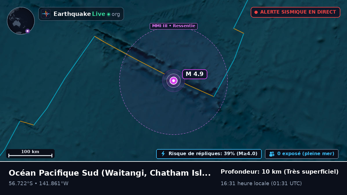 Océan Pacifique Sud (Chatham Islands)