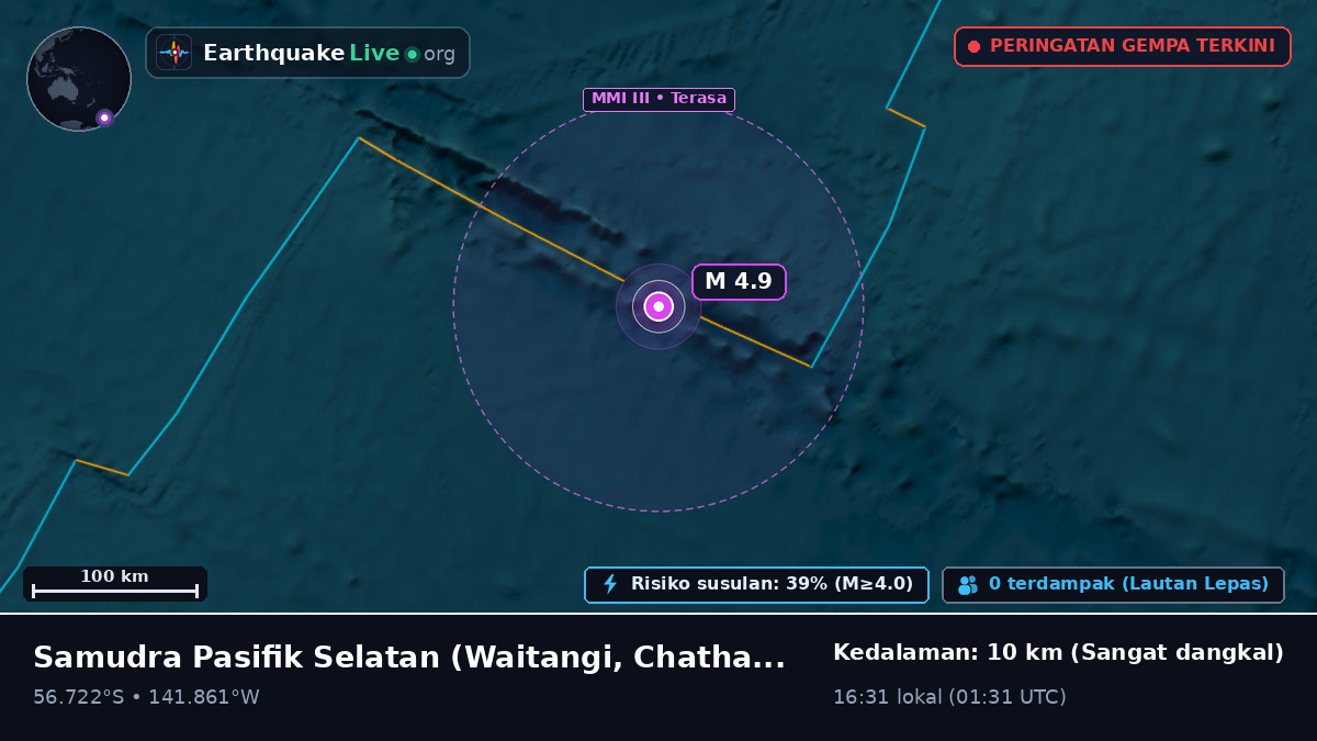 Samudra Pasifik Selatan (Chatham Islands)