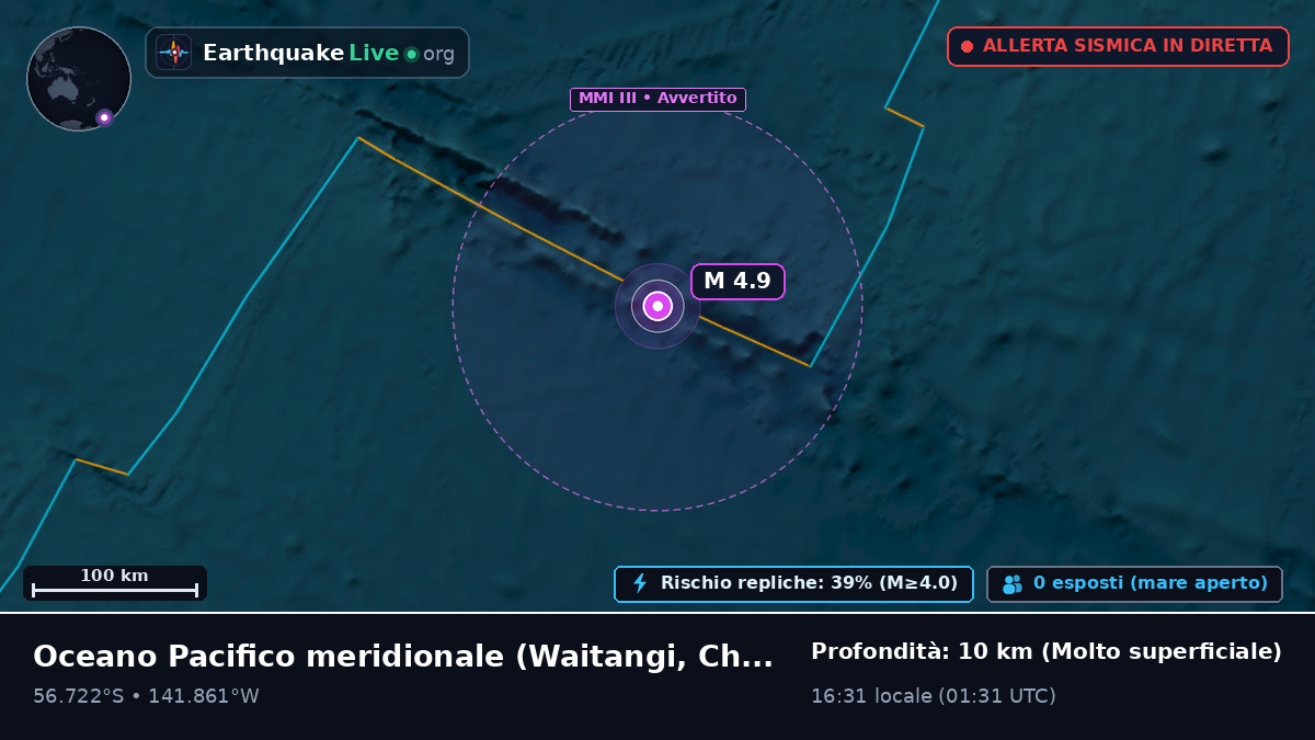 Oceano Pacifico meridionale (Chatham Islands)