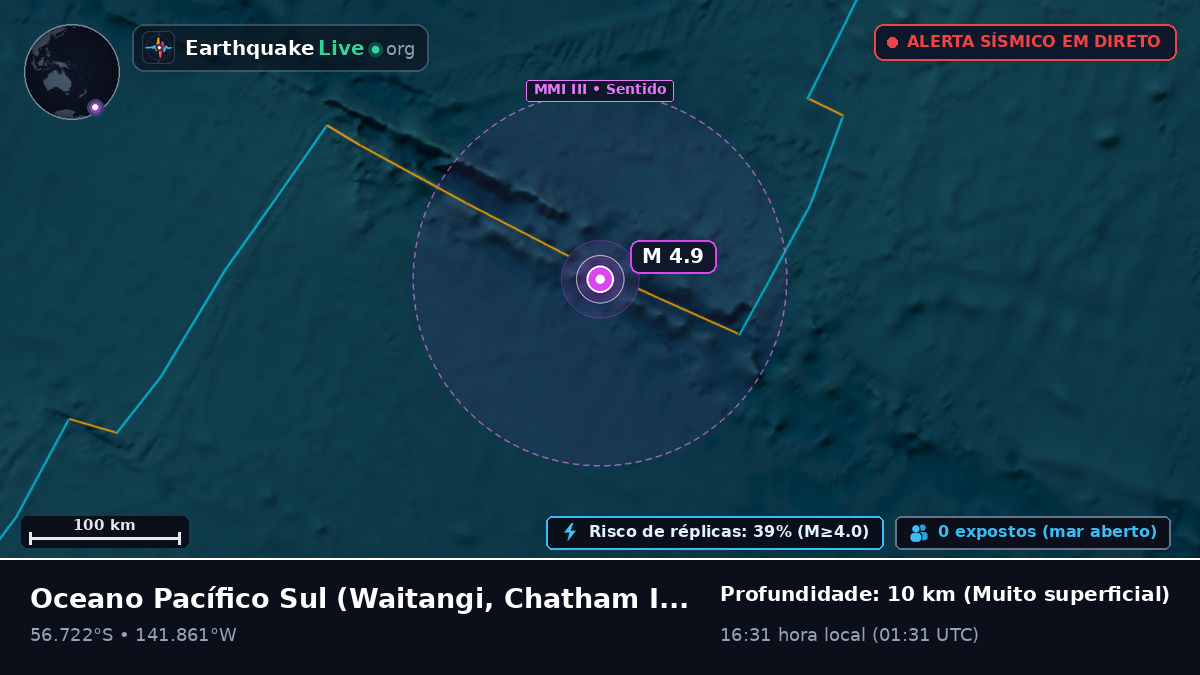 Oceano Pacífico Sul (Chatham Islands)