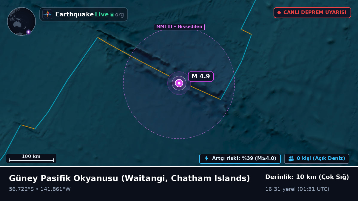 Güney Pasifik Okyanusu (Chatham Islands)