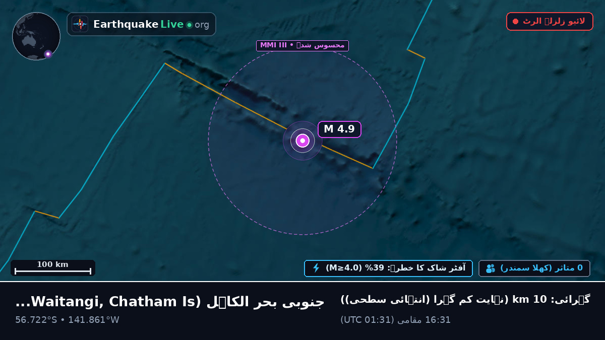 جنوبی بحر الکاہل (Chatham Islands)