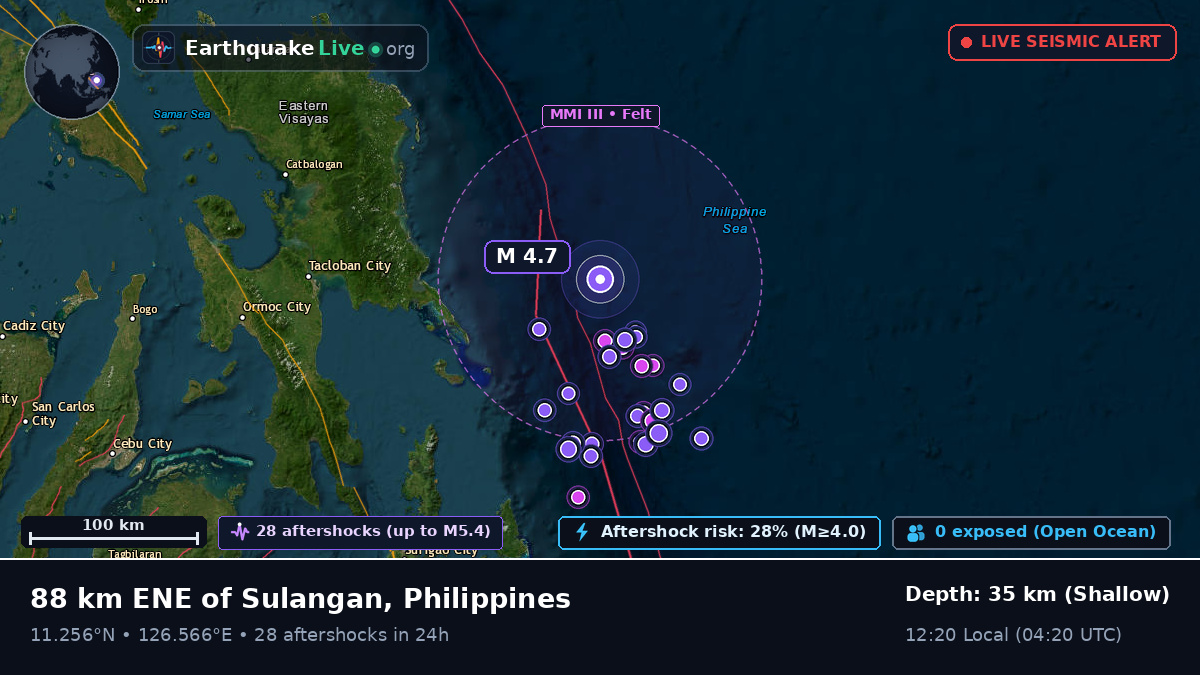 Philippine Sea (Philippines)