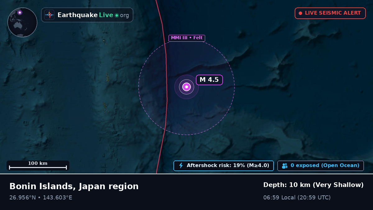 North Pacific Ocean (Japan)