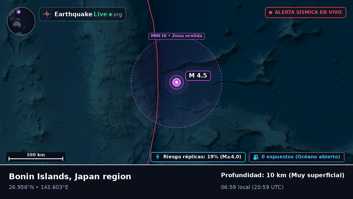 Océano Pacífico Norte (Japón)
