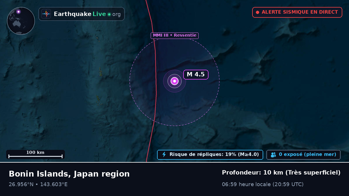 Océan Pacifique Nord (Japon)