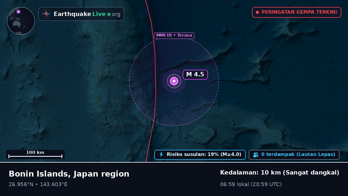 Samudra Pasifik Utara (Jepang)