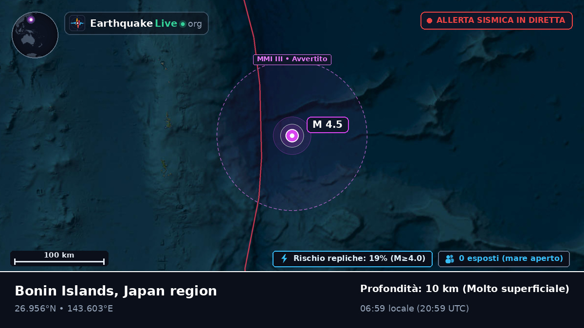 Oceano Pacifico settentrionale (Giappone)
