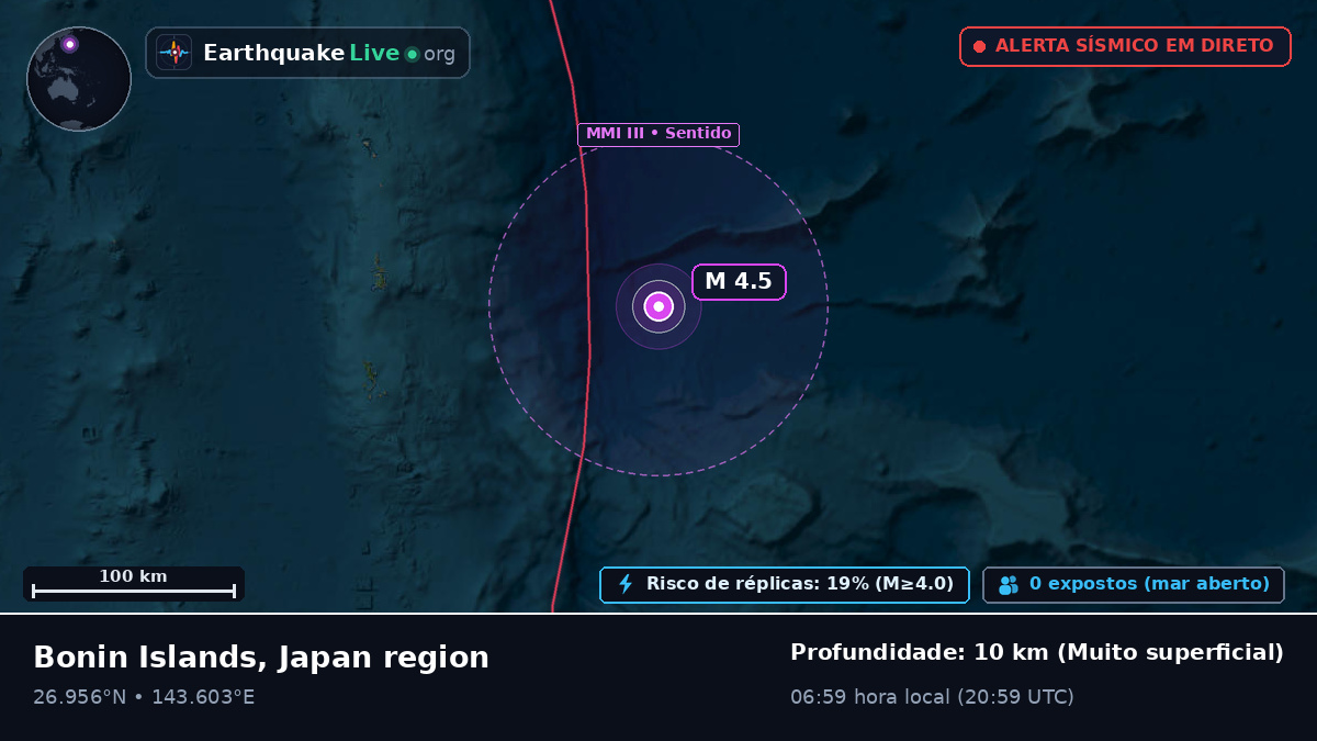 Oceano Pacífico Norte (Japão)