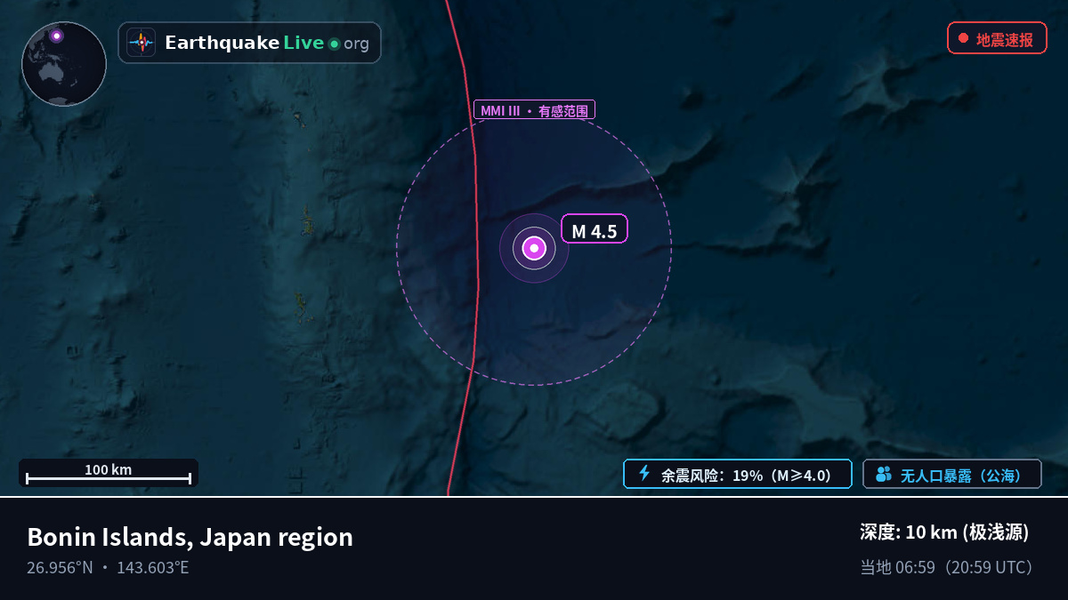 北太平洋 (日本)