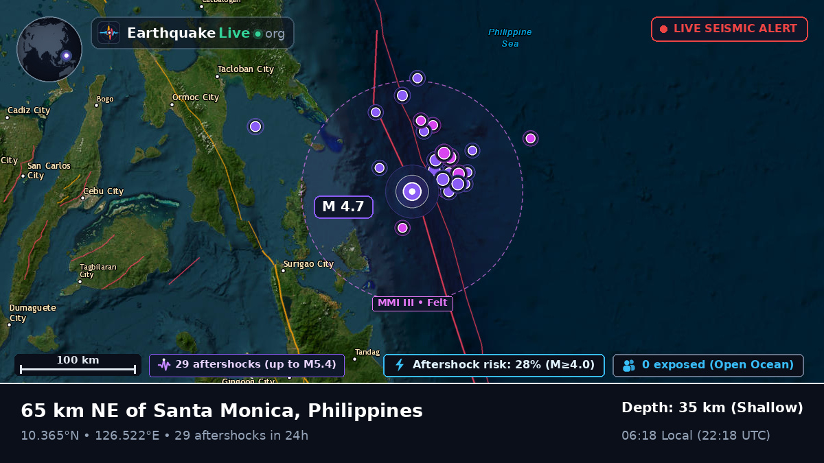 Philippine Sea (Philippines)