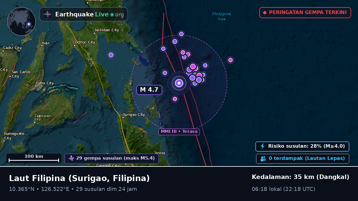 Laut Filipina (Filipina)