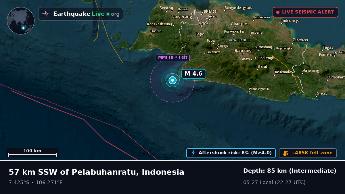Off the coast of Sukabumi, Indonesia