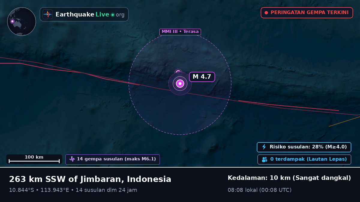 Samudra Hindia (Indonesia)