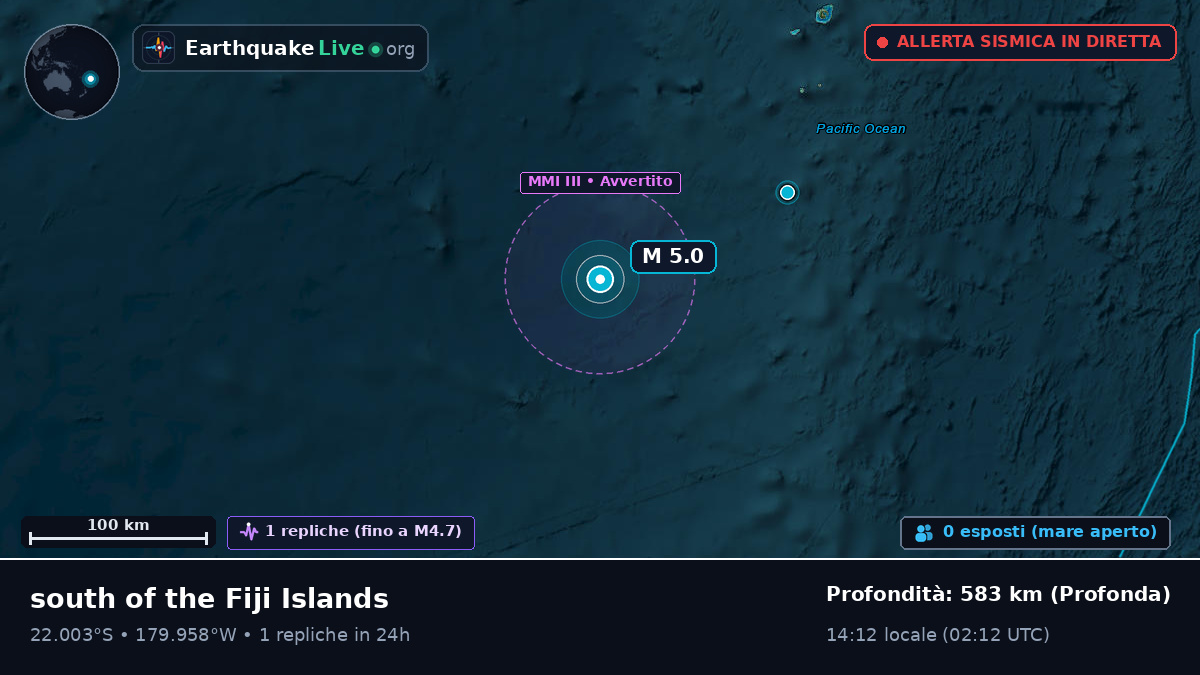 Oceano Pacifico meridionale (Figi)