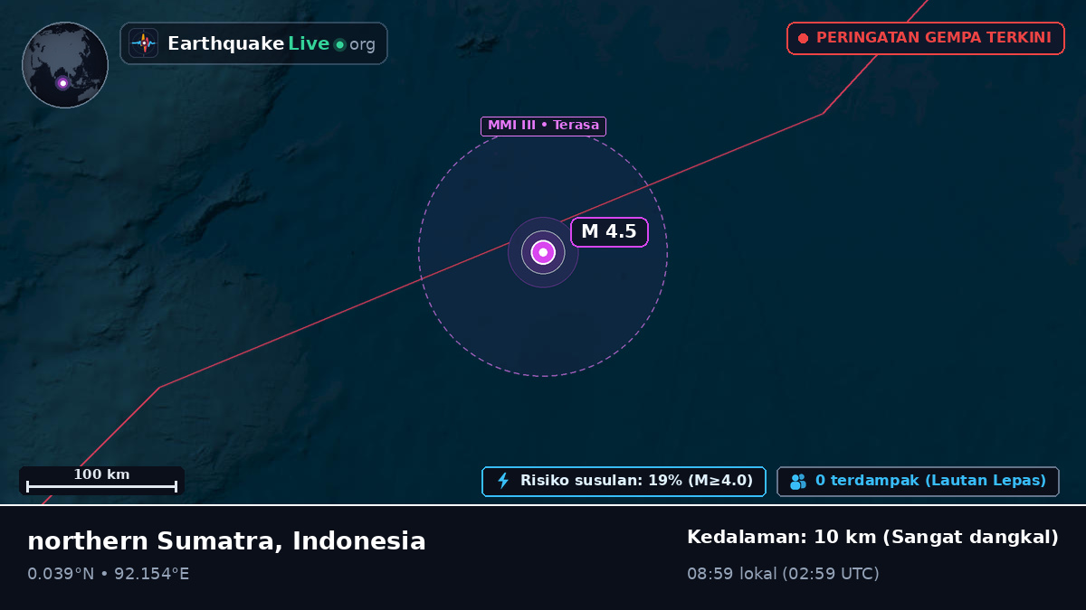 Samudra Hindia (Indonesia)